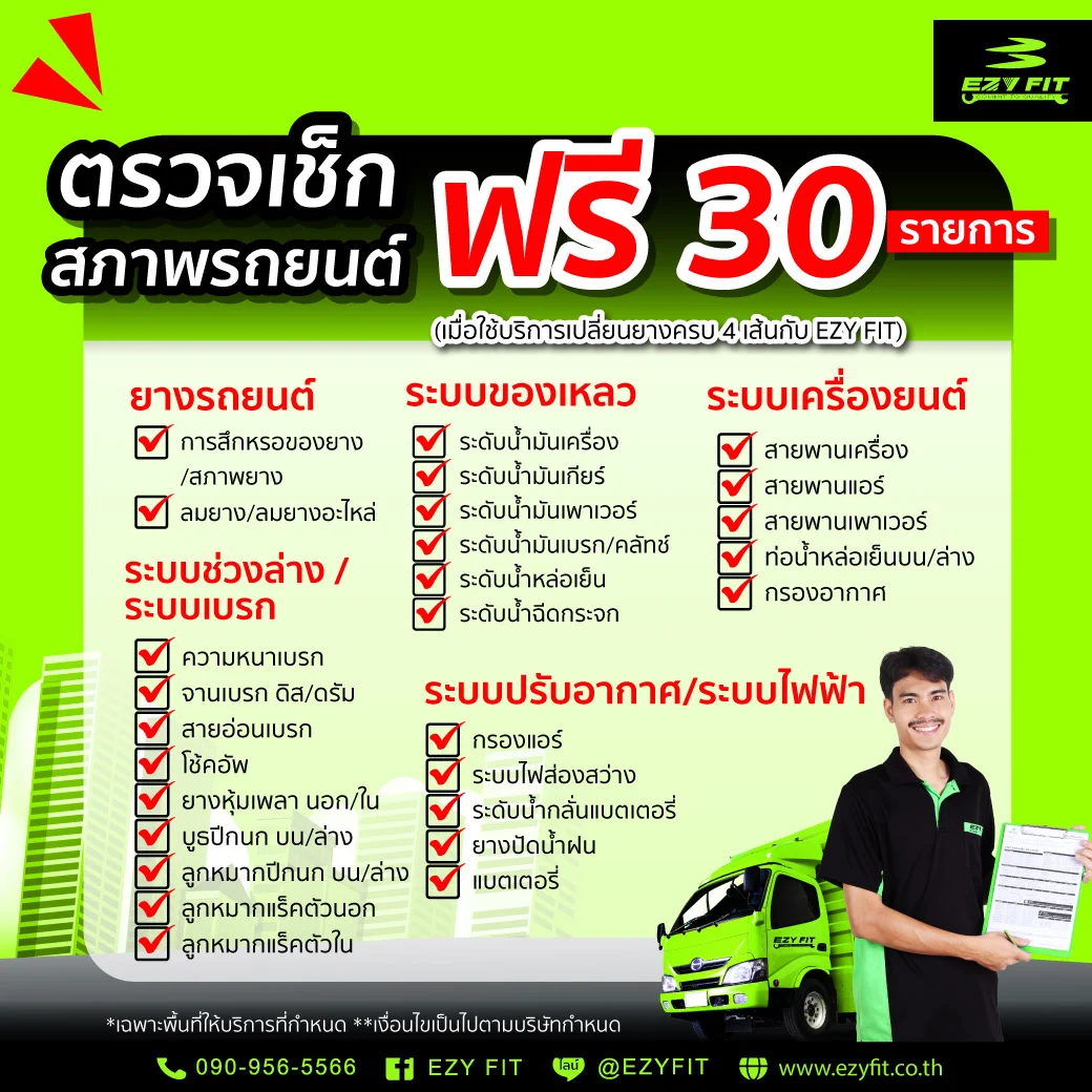 สรุปเรื่องที่ควรรู้ก่อนซื้อรถคันแรก